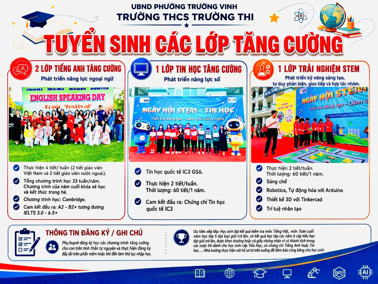 ẢNH TSTC